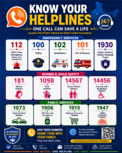 Help line