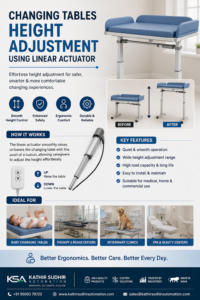 Changing Table Height Adjustment using Linear Actuator